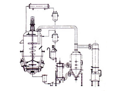 動(dòng)態(tài)熱回流提取濃縮機(jī)